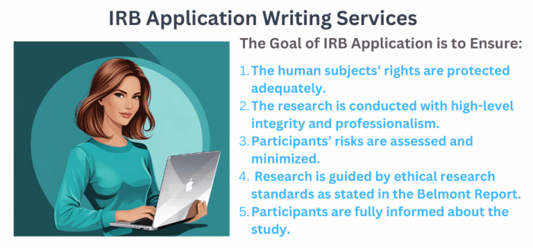 IRB Application Writing Services