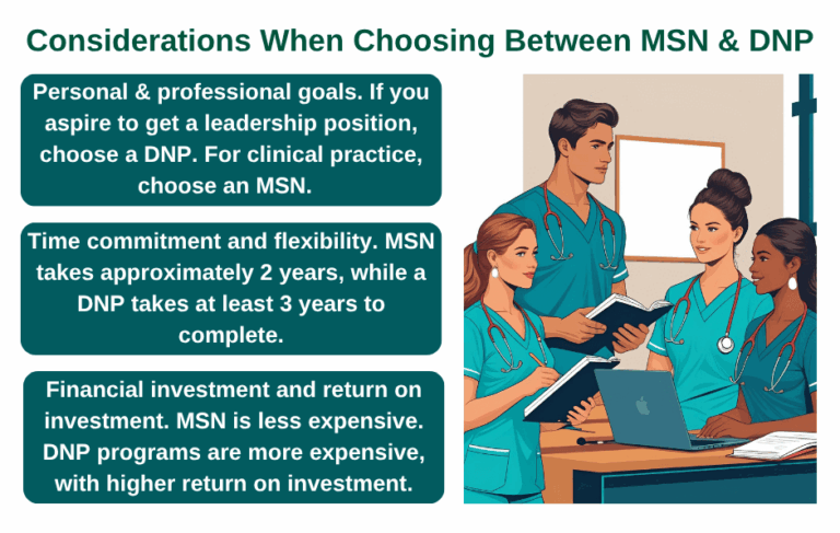 Considerations When Choosing Between MSN & DNP