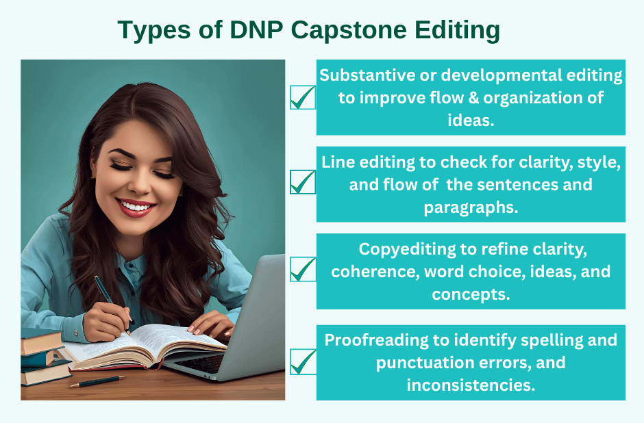 Types of DNP Capstone Editing