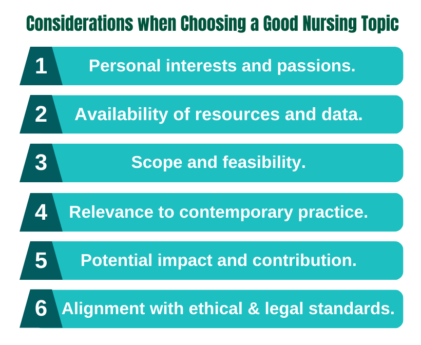 Considerations when Choosing a Good Nursing Topic