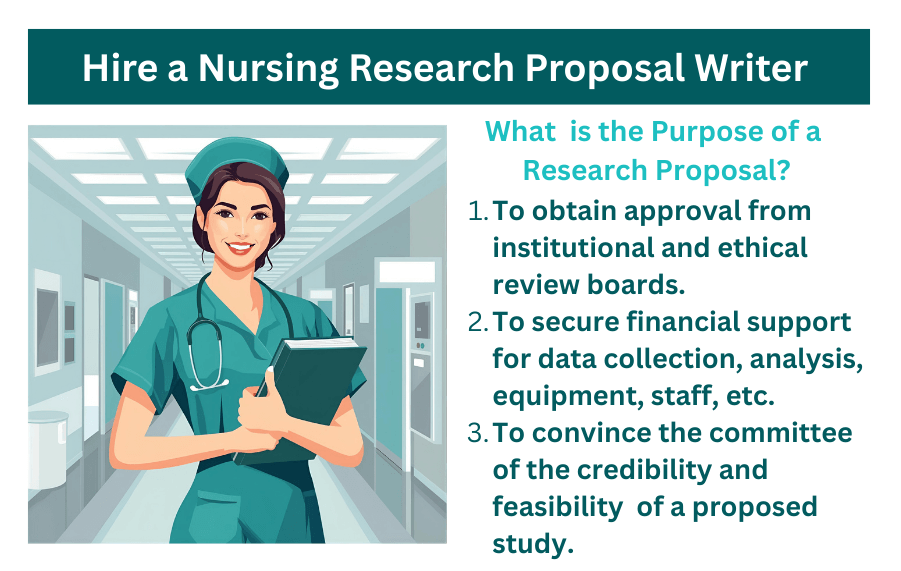 Hire a Nursing Research Proposal Writer