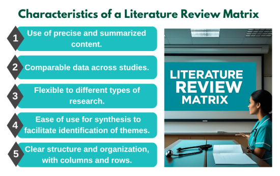 Characteristics of a Literature Review Matrix