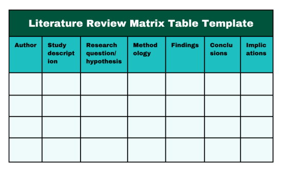 Literature Review Matrix Table Template