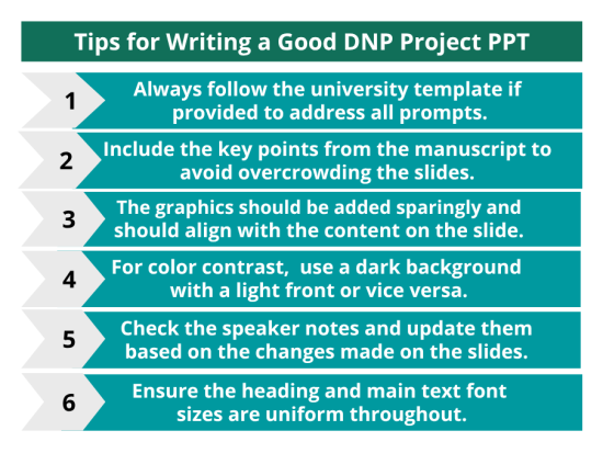 Tips for Writing a Good DNP Project PPT
